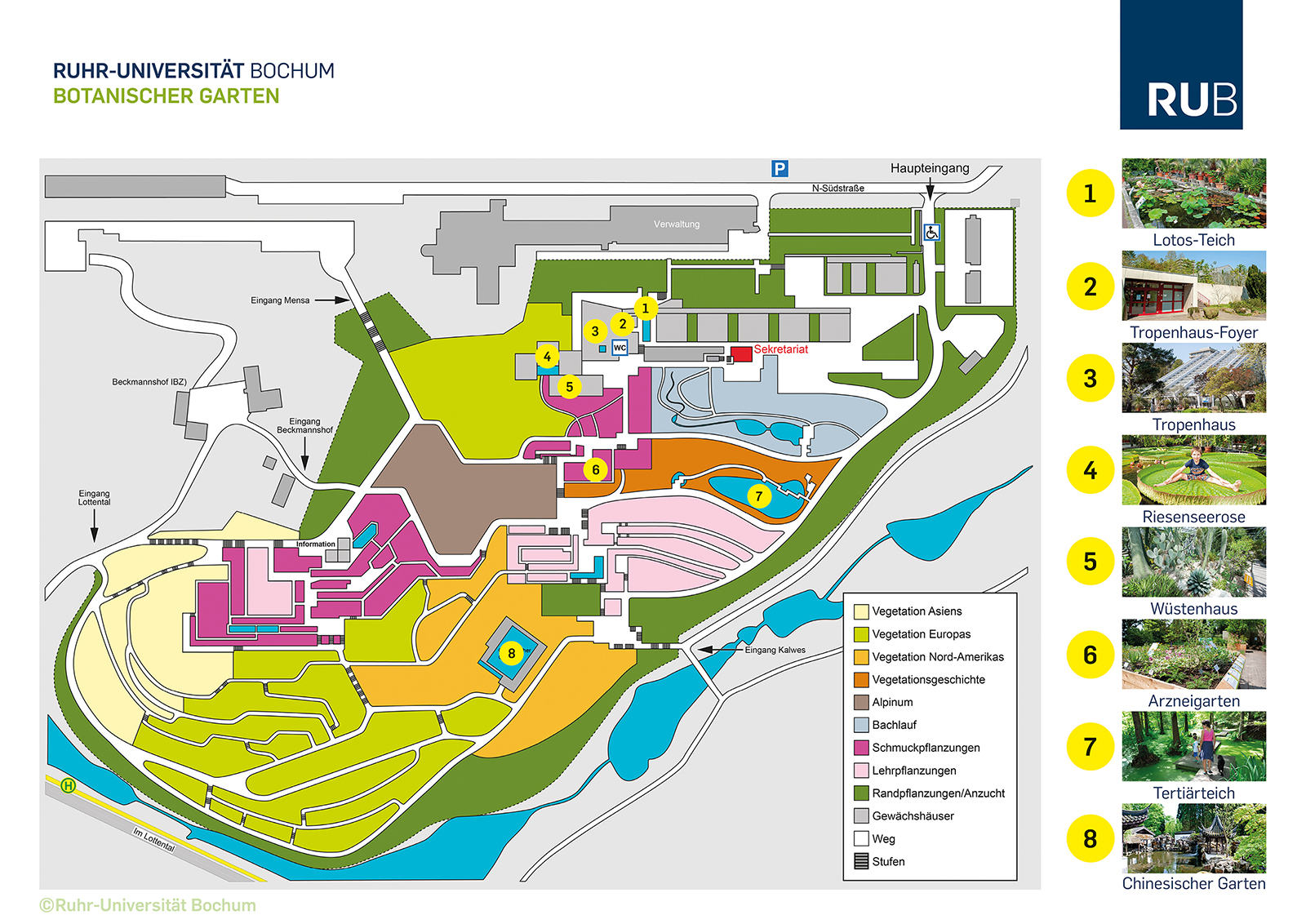 Gartenplan