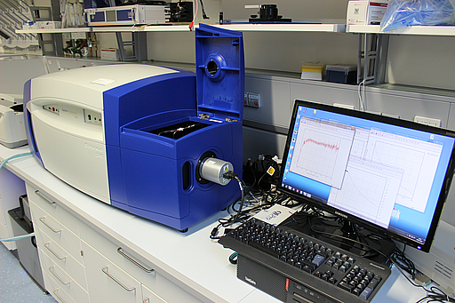 CD Spectrometer measurement